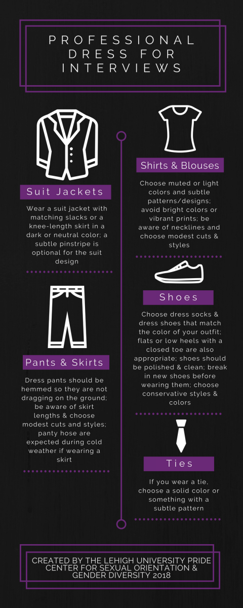 Professional Dress Guide